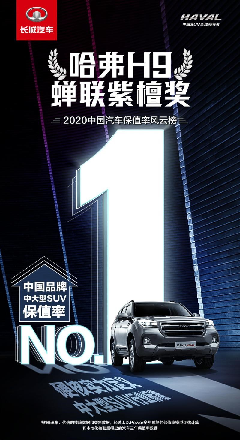 蝉联紫檀奖 哈弗H9荣膺中国品牌中大型SUV保值率NO.1